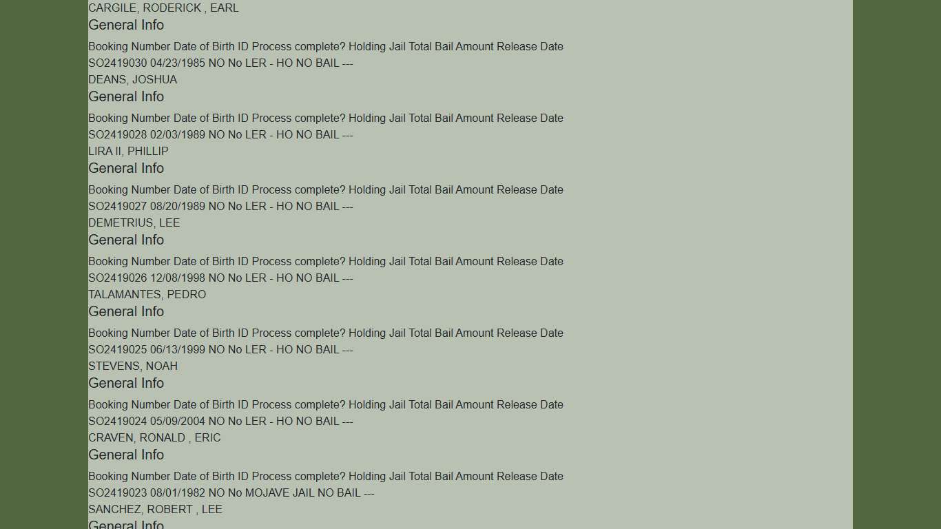 Inmate Information Printable | KCSO